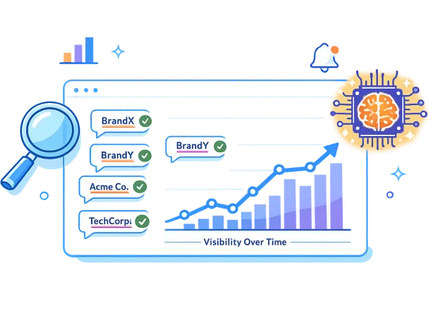AI And LLM Visibility Tracking Services