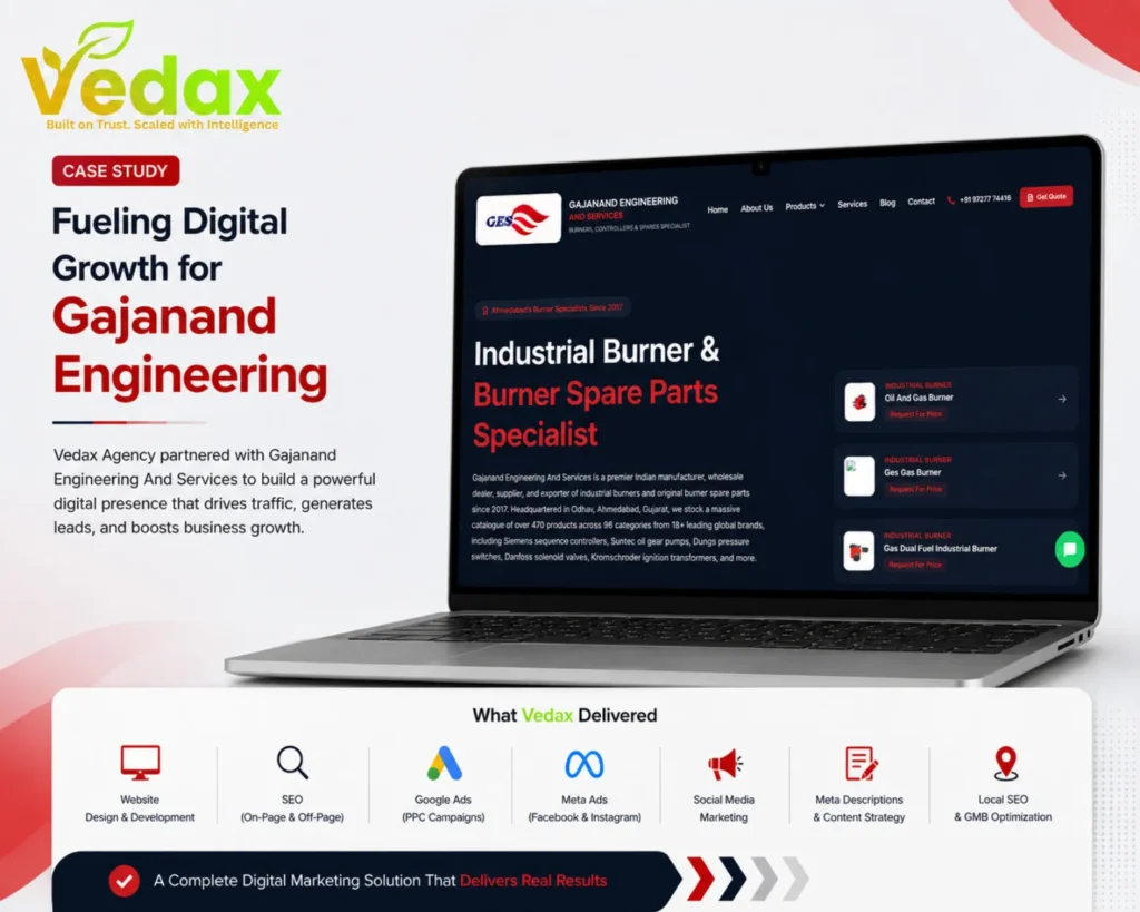 Gajanand Engineerings Case Study
