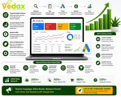 Google Ads Strategies for Maximum Business Growth