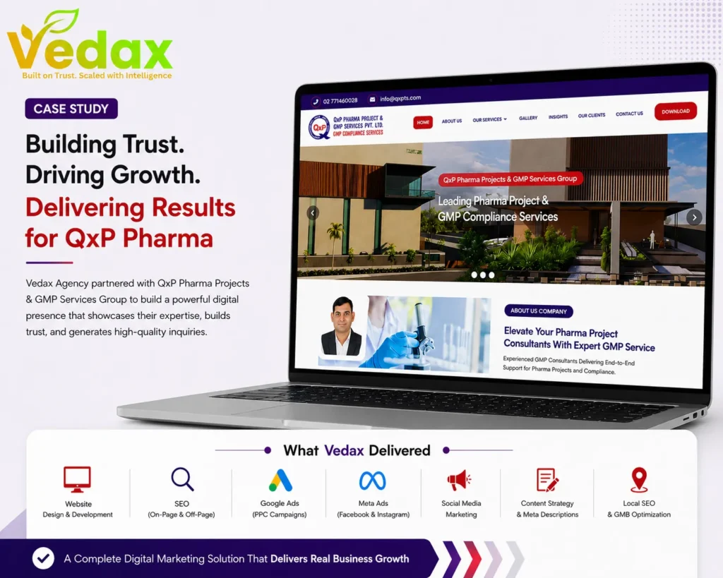 QxP Pharma Case Study